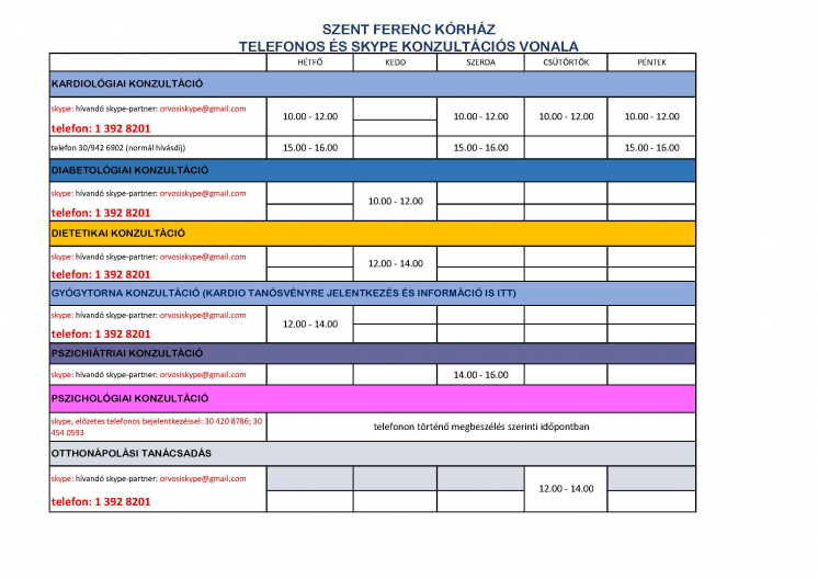 rendeles_telefon_skype rendeles_telefon_skype