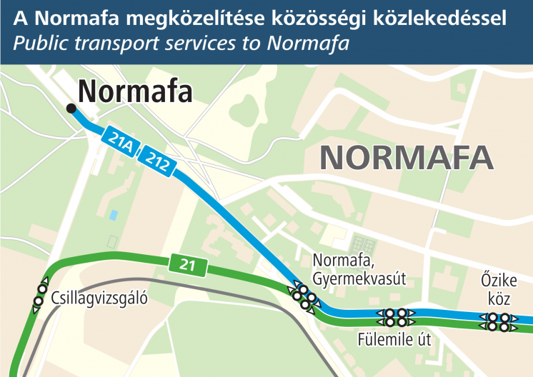 Normafa_kornyeke_kozlekedes_page-0001 Normafa_kornyeke_kozlekedes_page-0001