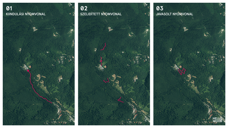 LOMBKORONA_TELEPITESI_KONCEPCIOK LOMBKORONA_TELEPITESI_KONCEPCIOK